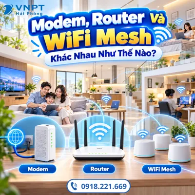  Modem, Router Và WiFi Mesh Khác Nhau Như Thế Nào?