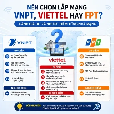 Nên chọn lắp mạng VNPT, Viettel hay FPT? Đánh giá ưu và nhược điểm từng nhà mạng